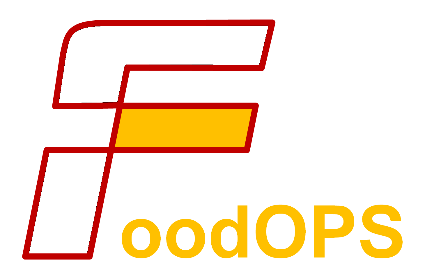 FoodOPS